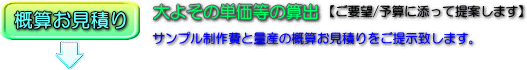 鞄,バッグ制作概算見積り