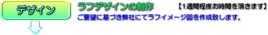 鞄,バッグデザイン