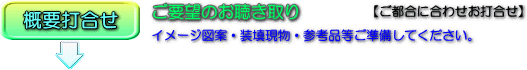 鞄,バッグ製造打ち合わせ